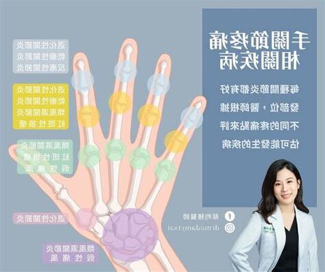 好發 意思